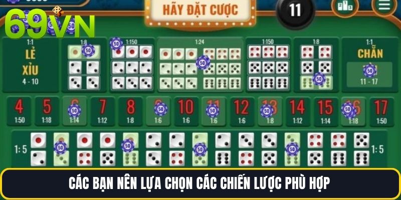 Các bạn nên lựa chọn các chiến lược phù hợp 
