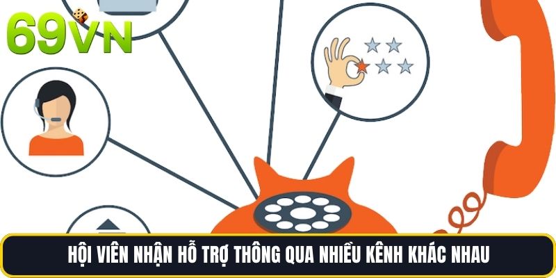 Hội viên nhận hỗ trợ thông qua nhiều kênh khác nhau