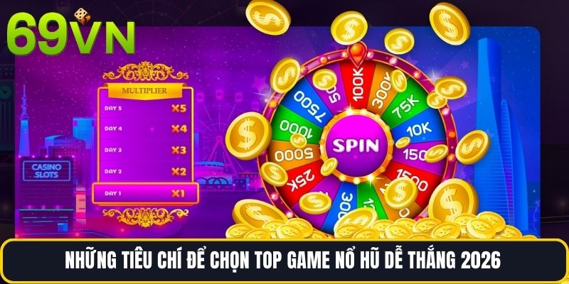 Những tiêu chí để chọn Top game nổ hũ dễ thắng 2026 