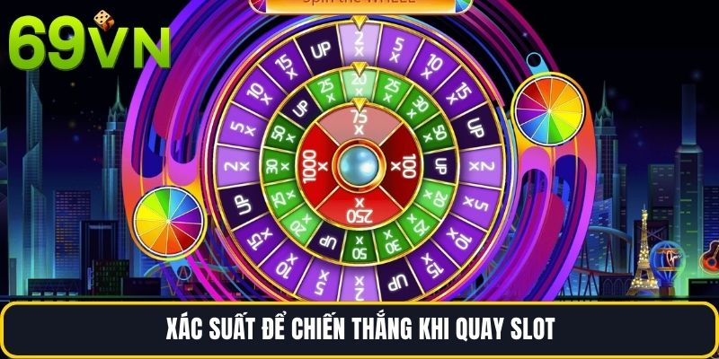 Xác suất để chiến thắng khi quay slot